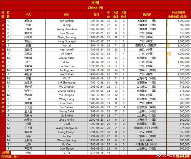 阴霾冰凉、罪行横生的现代化都会，勤恳尽力的保险营业员马克（吴彦祖 饰）多年来都和精力割裂的母亲（惠英红 饰）相依为命。为了帮母亲搬进最好的养老院，马克尽力赚钱，乃至不吝作伪证庇护本身的地位。但是一掉足成千古恨，他作伪证的工作被某个神秘之人获知，不但账户中的存款窃取，还必需依照对方德律风中的唆使行事。在这一进程中，马克重逢在银行工作的高中时期初恋女友洁希（姚晨 饰）。谁知洁希也被神秘人算出神局，她和马克的命运牢牢绑缚在一路。在此以后，马克还惹上了雄霸一方的黑帮老迈泰哥（任达华 饰）。